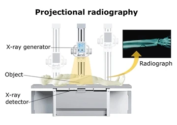 Pengenalan Kepada Mesin X-ray